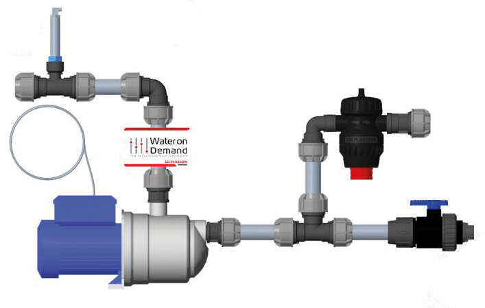 Wassermanagement-System